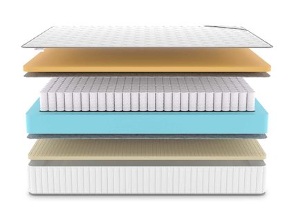 Матрас Denwir CLASSIC MEMO SOFT PLUS TFK 66