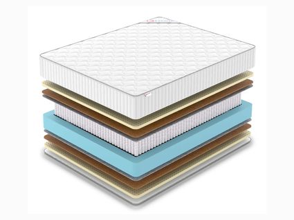 Матрас Denwir CLASSIC MIDDLE SOFT PLUS S1000 574
