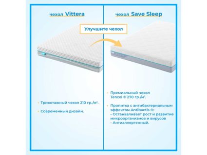 Матрас Промтекс-Ориент Roll Standart 18 Cocos 160х200