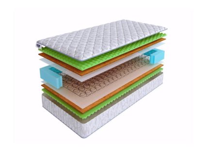 Матрас SkySleep Wave Space BS 574