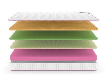 Матрас Denwir MEGA SOFT FOAM MEMO RELAX 17 51