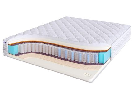 Матрас SkySleep Real Zone Duo Memory S500/DS 36