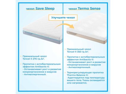 Матрас Промтекс-Ориент Multipacket Combi Hard 120х200