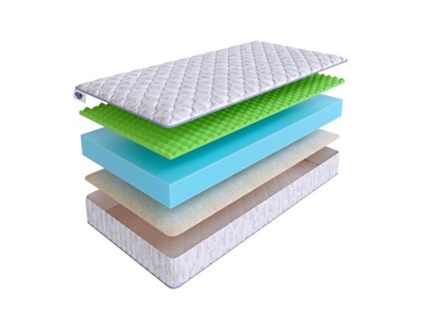 Матрас SkySleep Wave Roll Winter 22
