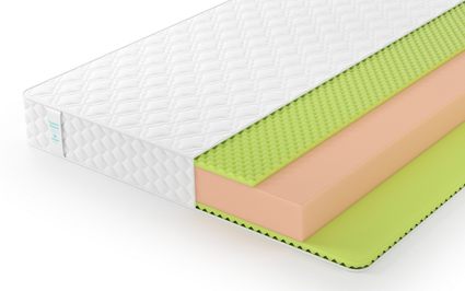 Матрас Lonax Roll Relax Plus 22