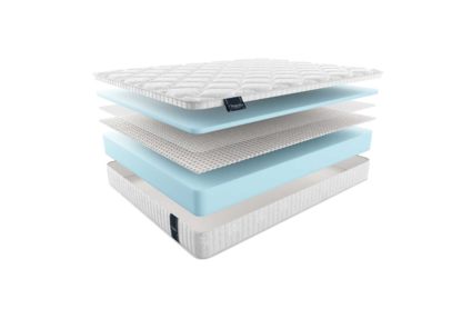 Матрас Materlux PRIMA 574