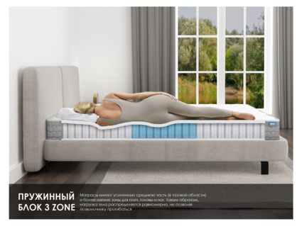 Матрас Димакс ОК Струтто Хард 140х180