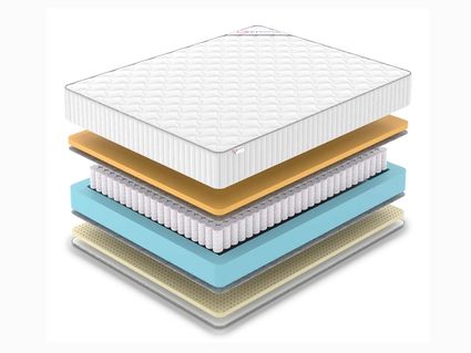 Матрас Denwir CLASSIC MEMO SOFT PLUS TFK 66