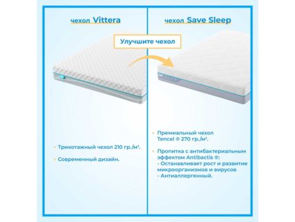 Матрас Промтекс-Ориент Soft Artek 180х190