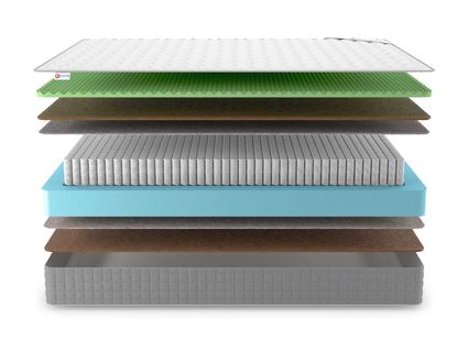 Матрас Denwir BEST MIDDLE RELAX FOAM HARD S1000 574
