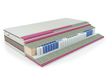 Матрас Honnemed Leben XL 48