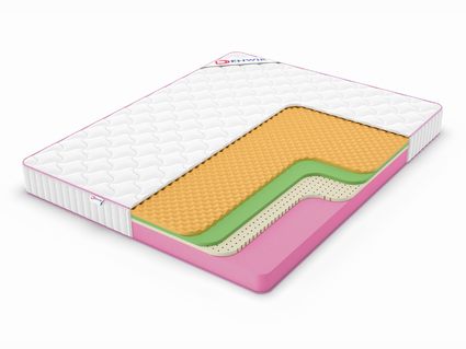 Матрас Denwir MEGA SOFT FOAM MEMO RELAX 17 51