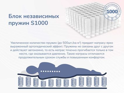 Матрас Димакс Relmas Mix S1000 160х190