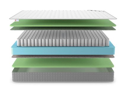 Матрас Denwir BEST FOAM TFK 668