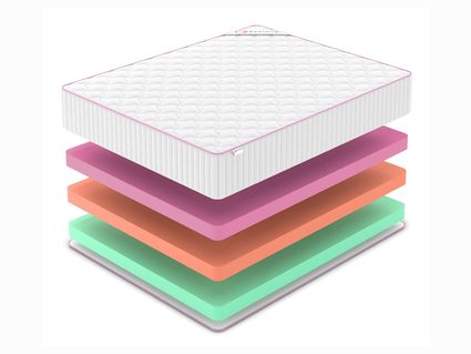 Матрас Denwir MEGA STANDART ECO MIX 30 35