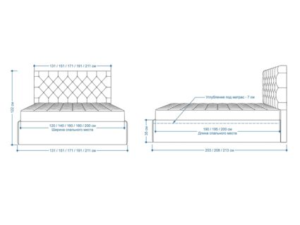 Кровать Lonax Элоиза велюр Dolly-1 140х195