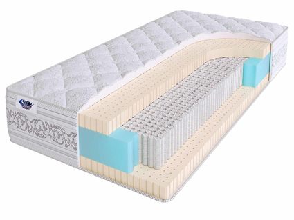 Матрас SkySleep Privilege Soft S2000 574