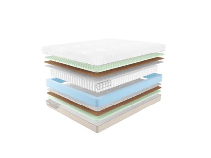 Матрас Промтекс-Ориент Duet Optima M 80х190