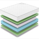 Матрас Denwir CLASSIC FOAM PLUS S1000 60х195