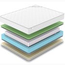 Матрас Denwir CLASSIC FOAM SOFT TFK 160х190