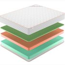 Матрас Denwir TOP FOAM ECO RELAX 23 80х195