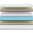 Матрас Denwir CLASSIC SOFT PLUS TFK 70х195