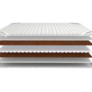 Топпер Kant Nano K5 180х200