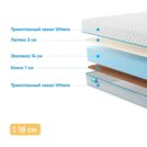 Матрас Промтекс-Ориент Roll Standart 14 Combi 120х200