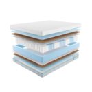 Матрас Промтекс-Ориент Soft 18 Optima Eco 60х120