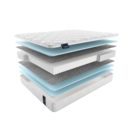 Матрас Materlux MIRANDELA MULTI 80х140