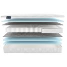 Матрас Materlux MIRANDELA MULTI 80х140