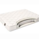 Матрас Materlux RAVENNA 90х190