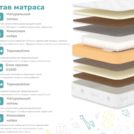 Матрас Димакс Чемпион Макси 90х190