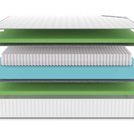 Матрас Denwir CLASSIC FOAM PLUS S1000 60х195