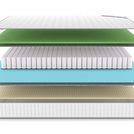 Матрас Denwir CLASSIC FOAM SOFT TFK 160х190