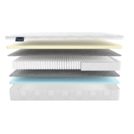 Матрас Materlux RAVENNA 90х190