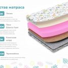 Матрас Димакс Очумелкин х/б 70х120