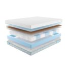 Матрас Промтекс-Ориент Soft Optima 1 Side 180х200