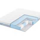 Матрас Промтекс-Ориент Multipacket Standart Side 80х140