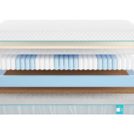 Матрас Промтекс-Ориент Soft Combi 60х120