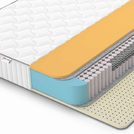 Матрас Denwir CLASSIC MEMO SOFT S1000 180х190