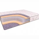 Матрас Beautyson Life Latex S600 70х140