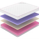 Матрас Denwir MEGA SOFT FIVE 17 70х195